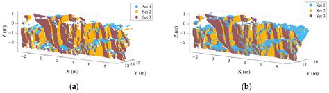 A New Approach for Discontinuity Extraction Based on an Improved Naive ...