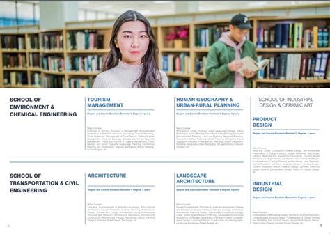 2020年出国留学项目（艺术设计方向）招生简章 - 2+2出国留学项目 - 华南师范大学软件学院