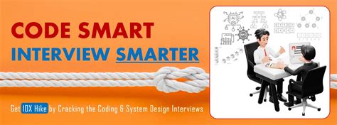 Coding and System Design Interview Preparations | RitambharaTechnologies
