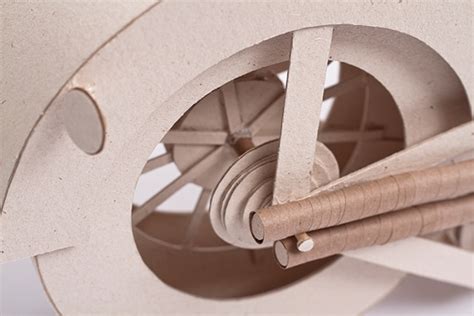 Image result for Harley Davidson Tutorials