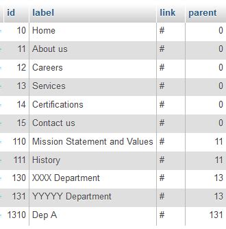 Image result for MySQL Li Example
