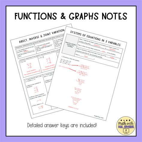 Image result for Algebra 2 Graph Functions