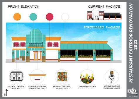 Restaurant Building Design 的图像结果
