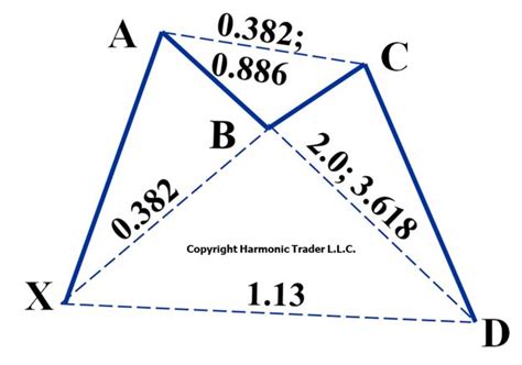 Image result for Alternate Bat Pattern