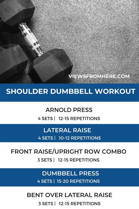 Shoulder dumbbell workout: add strength and posture • Views From Here