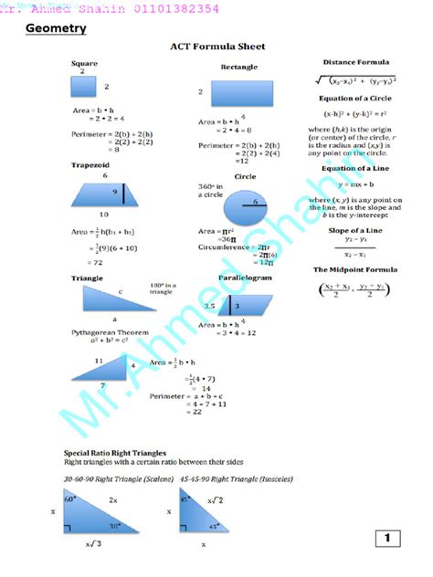 Image result for Act Math Formula Sheet