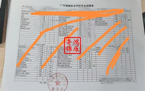 广州城建职业学院中英文成绩单打印案例 - 服务案例 - 鸿雁寄锦