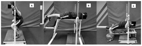 Sprint Kayaking Performance Enhancement by Isometric Strength Training ...