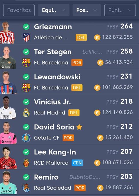 LaLiga Fantasy Marca: Las siete maravillas del mercado Fantasy | Marca