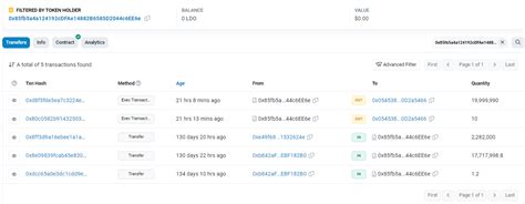 $31.5 Million in $LDO Tokens Transferred to Coinbase Prime ...
