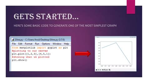 Image result for Data Visualization in Python Using Matplotlib
