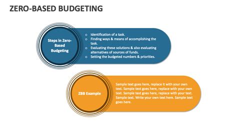 Image result for Zero-Based Budgeting Abstract