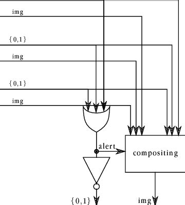 Image result for Input Data to Software