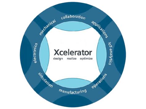 Redwing Solutions Pvt Ltd. | IT Solutions for all your needs.