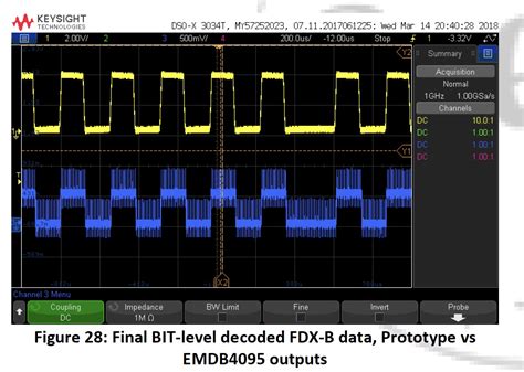 Microchip Scanner 的图像结果
