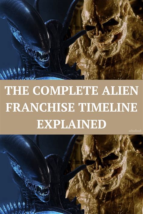 Image result for Alien Movie Timeline
