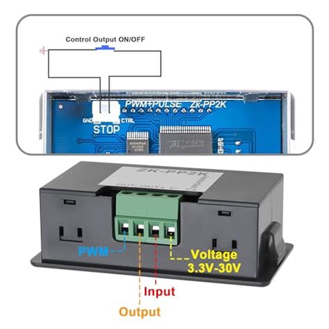 Buy Be In Your Mind PWM Motor Speed Controller ZK-PP2K PWM Pulse ...