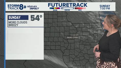 Morning Quad Cities forecast | April 19, 2026 | wqad.com