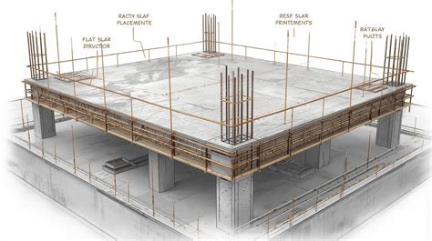 Flat Slab Structure 的图像结果