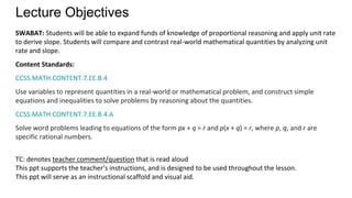 Image result for Solving Objective Functions Using Slope