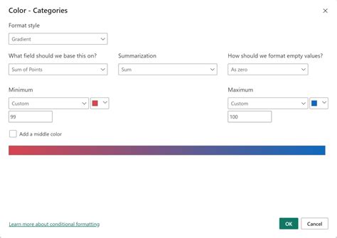 Image result for Conditional Formatting for Line Graphs in Power Bi 2020