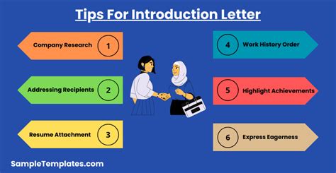 Image result for Letter of Introduction for Job