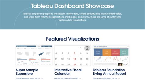 Image result for Best Dashboarding Software