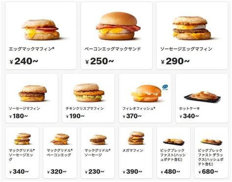 Image result for Full Use Case Example