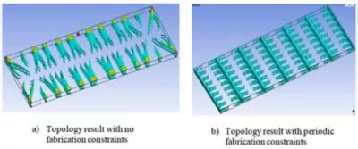 Image result for ANSYS Structural Optimization