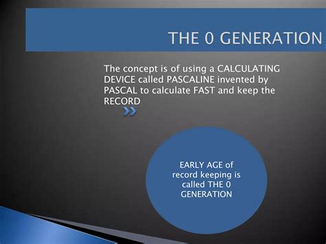 Image result for 1 Generation of Computer