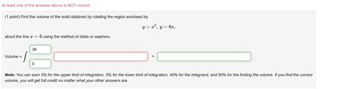 Image result for Disc and Shell Method Defficult Question