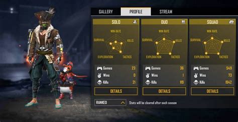 Ajjubhai (Total Gaming)'s in-game Free Fire ID, stats, real name, and more