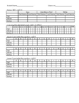 Image result for DRDP Add Students