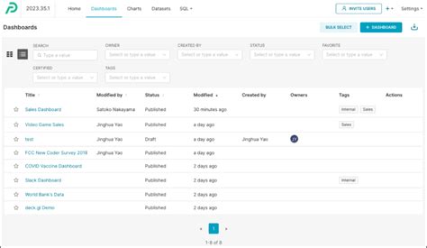 Image result for Embedding Tagging Logo