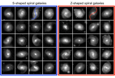Hubble Galaxy Classification 的图像结果