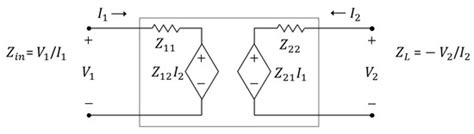 Estimation of Acoustic Power Output from Electrical Impedance Measurements