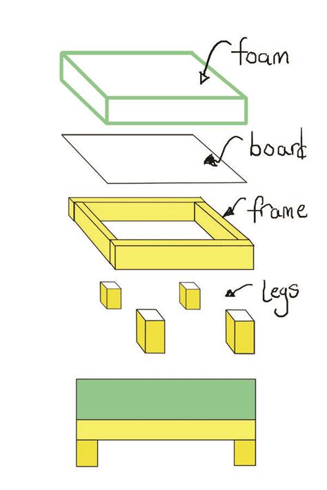 Ottoman Tutorial 的图像结果