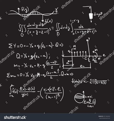 Image result for Graph with Formulas