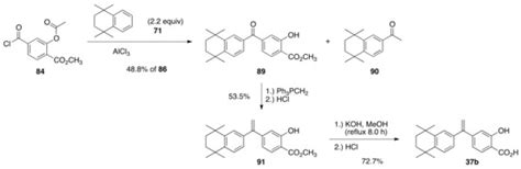 Modeling, Synthesis, and Biological Evaluation of Potential Retinoid-X ...