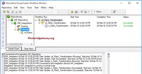 Image result for Rank Transformation Informatica