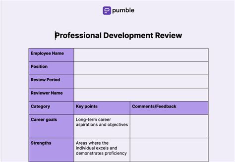 Image result for Self-Development Performance Review Examples