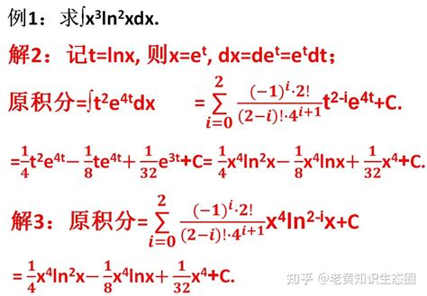 不定积分公式 的图像结果