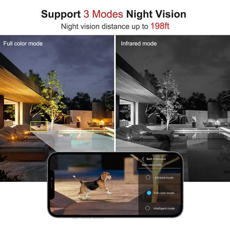 Buy SV3C POE PTZ Security Camera Outdoor 5MP Auto Tracking 5X Optical ...