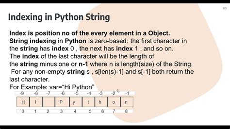 Image result for String Declaration Java