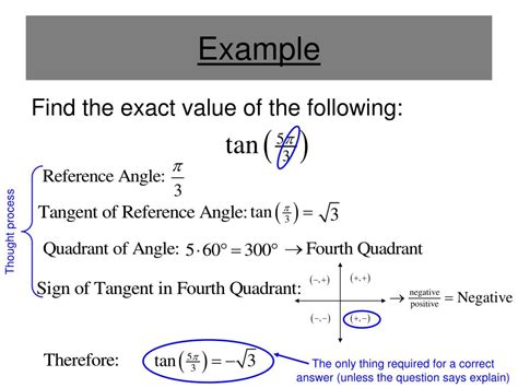 Image result for Definition of Tangent Function