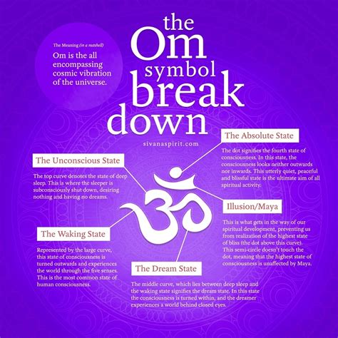 Om and Namaste ⋆ Mama Says Namaste