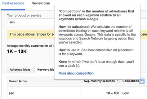 关键词难度：如何确认你在 Google 获得排名的机会
