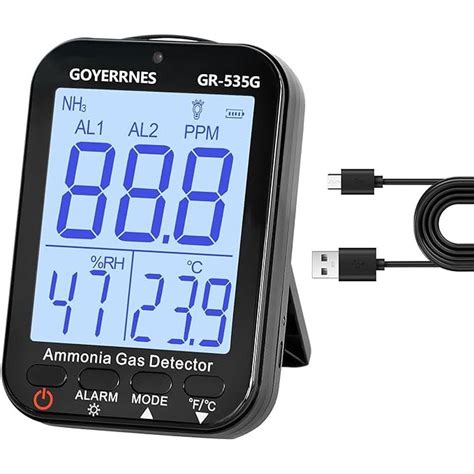 Ammonia Gas Meter Detector, NH3 Gas Monitor Sensor with Range 0-100 pp ...