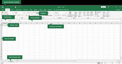 Image excel-7 : The Excel Interface - Excel Training | Training Connection