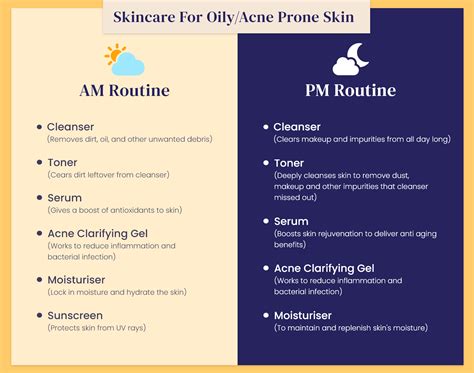 6 Effective Steps to Combat Oily/Acne Prone Skin This Summer – Re'equil